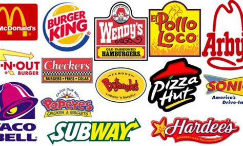 Quiz Fast Food Logos Without Names: A Culinary Riddle Wrapped in Branding Enigma